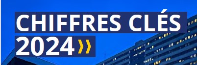 vignette chiffre clés 2024